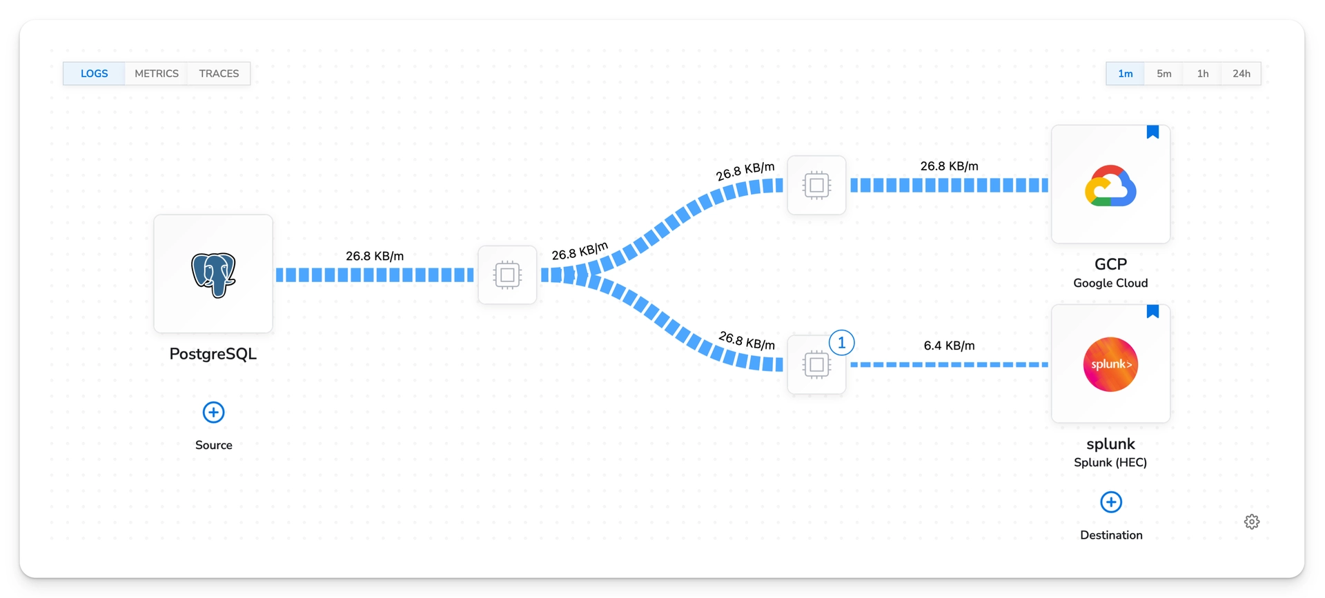 Bindplane docs - Reduce Log Volume with the Severity Filter - image 5