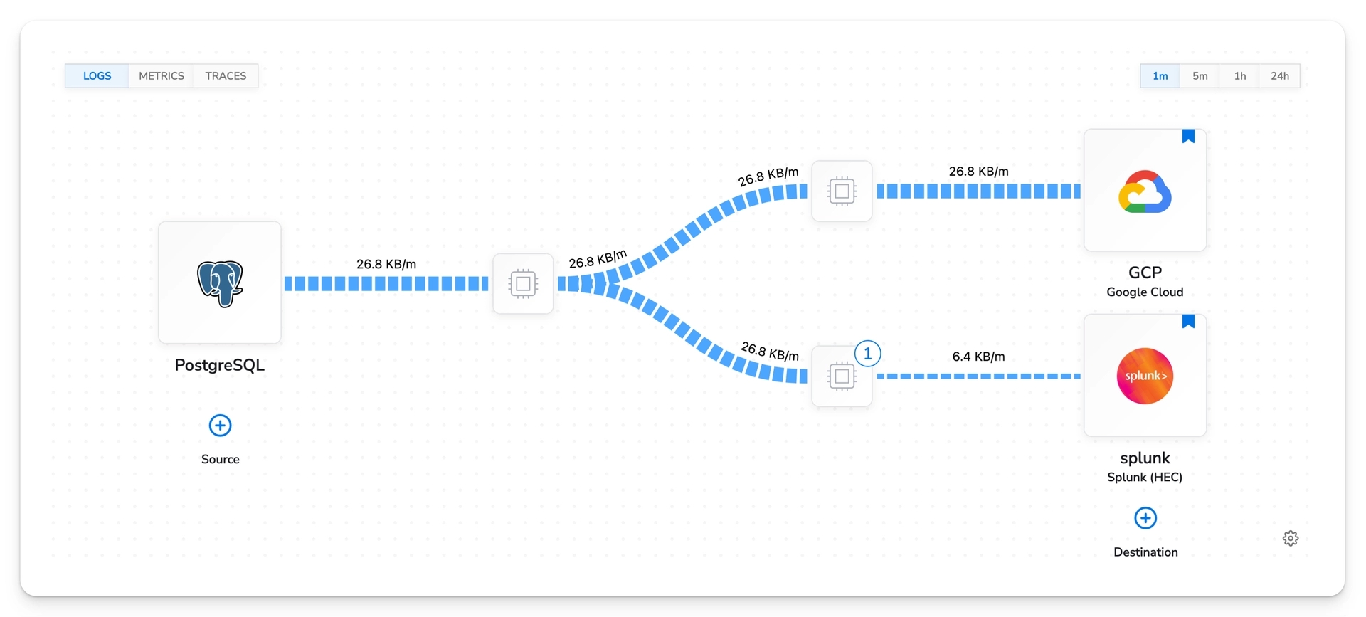 Bindplane docs - Reduce Log Volume with the Severity Filter - image 5