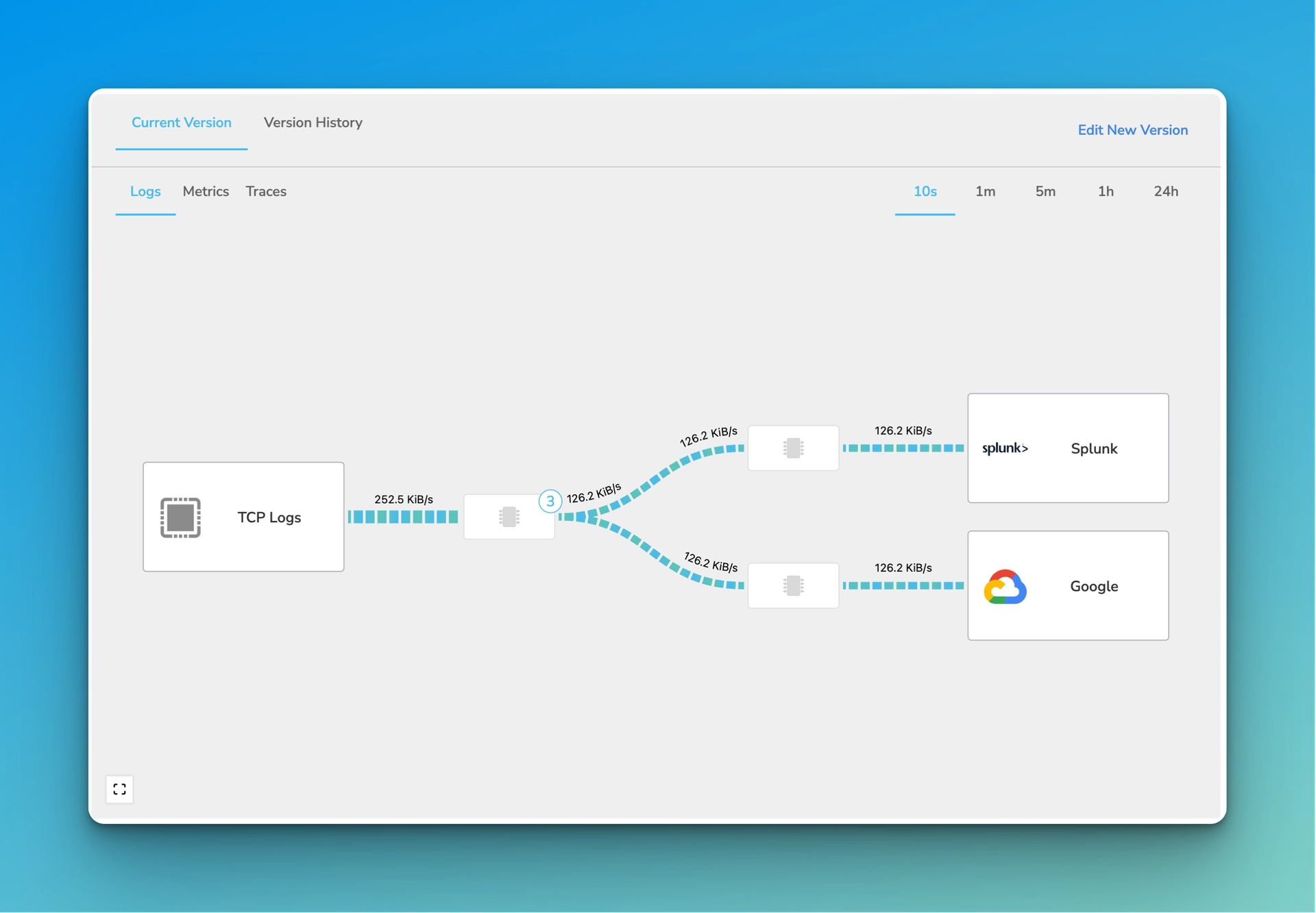 Bindplane docs - Using Splunk UF with Bindplane - image 3