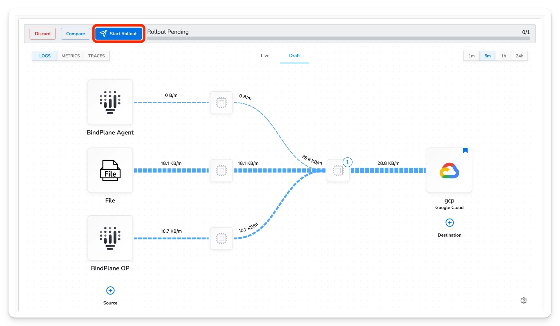Bindplane docs - Routing Telemetry - image 5