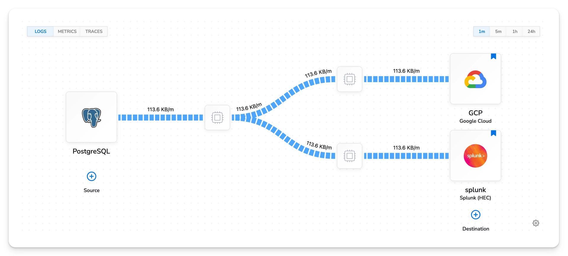 Bindplane docs - Reduce Log Volume with the Severity Filter - image 1