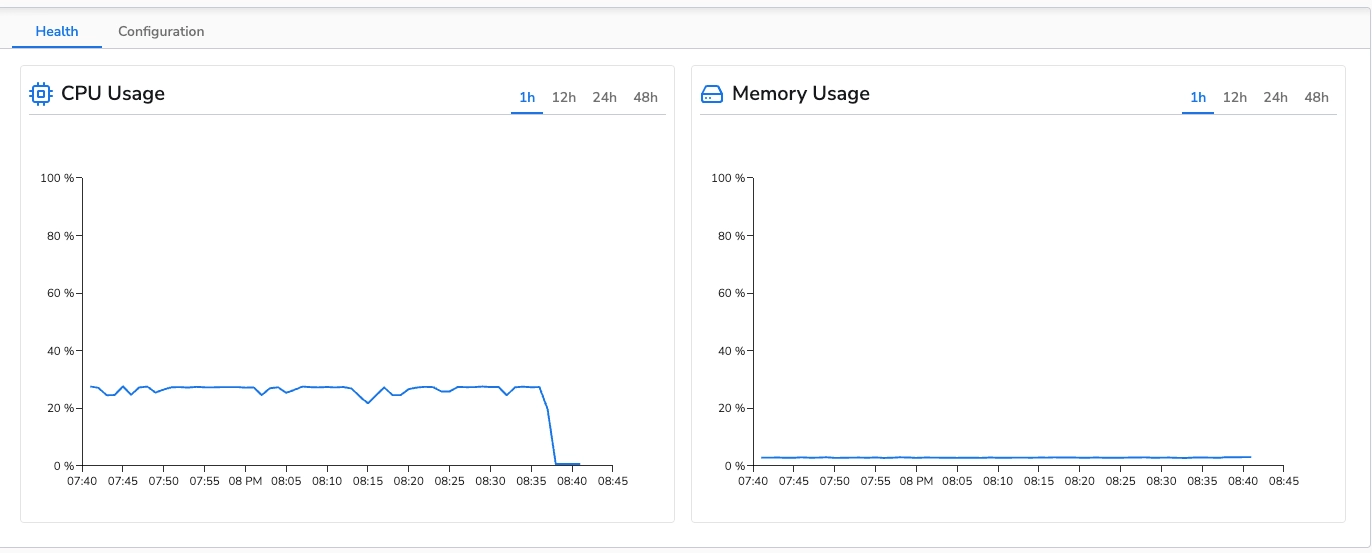 Bindplane docs - Processor Impact on Collector Performance - image 2