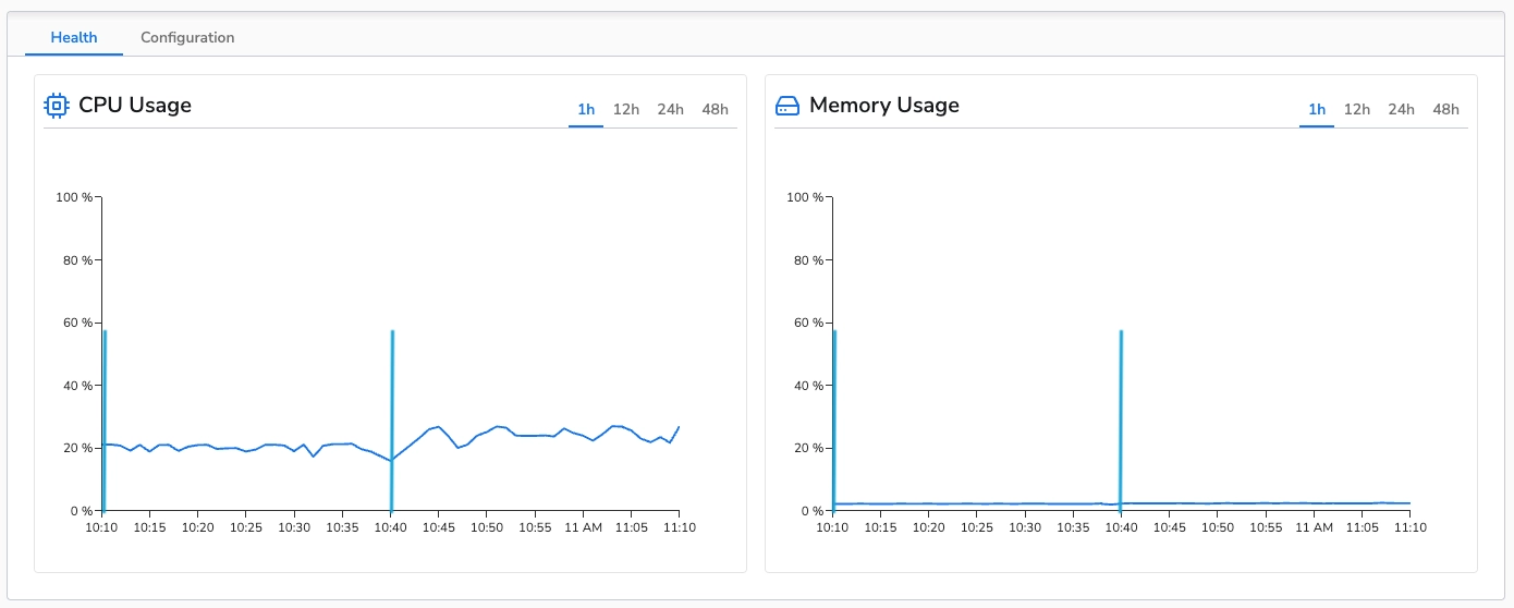 Bindplane docs - Processor Impact on Collector Performance - image 13