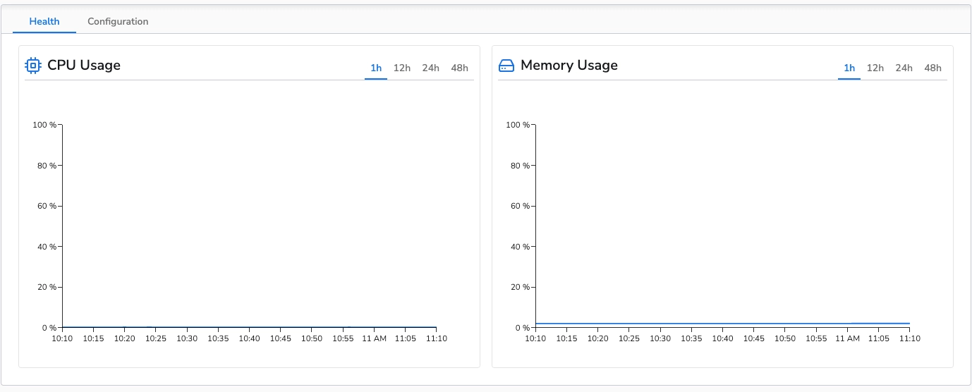 Bindplane docs - Processor Impact on Collector Performance - image 4