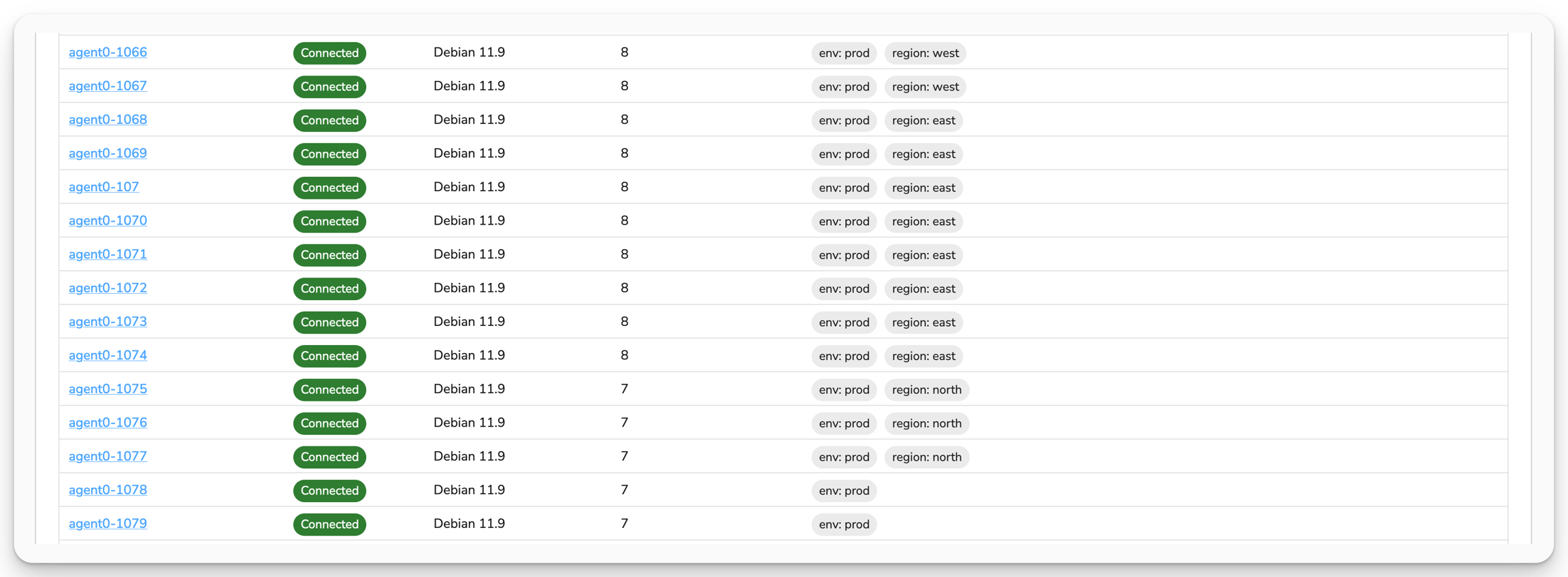 Bindplane docs - Progressive Rollouts - Image 10
