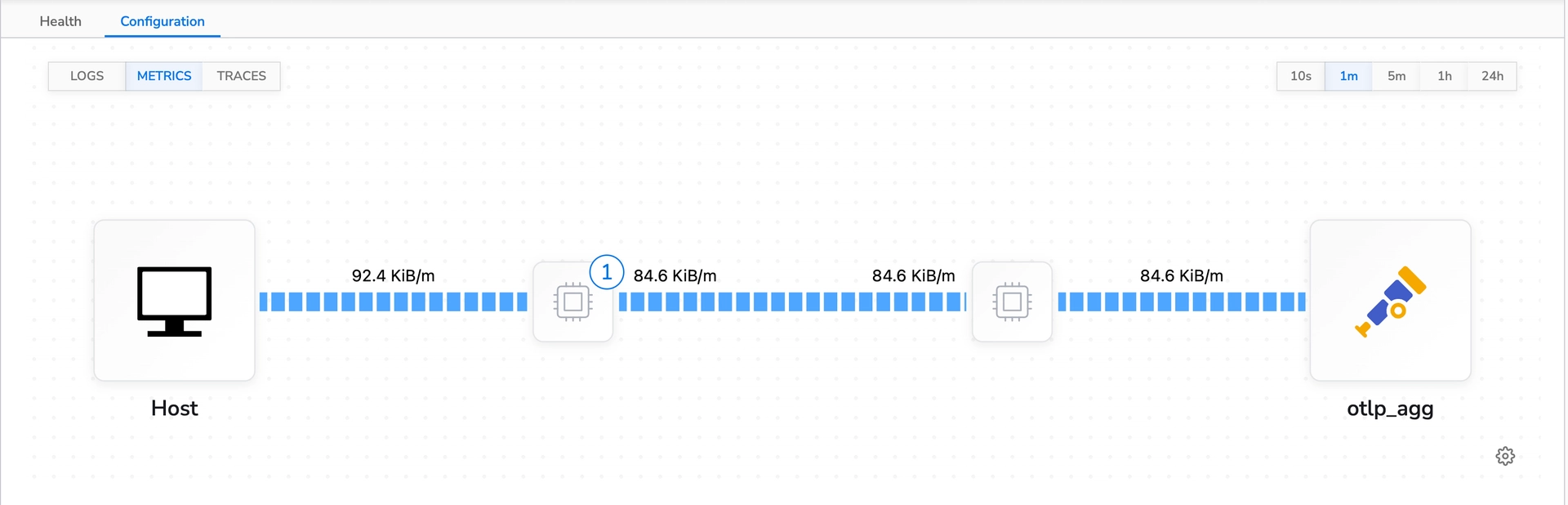 Bindplane docs - Processor Impact on Collector Performance - image 14
