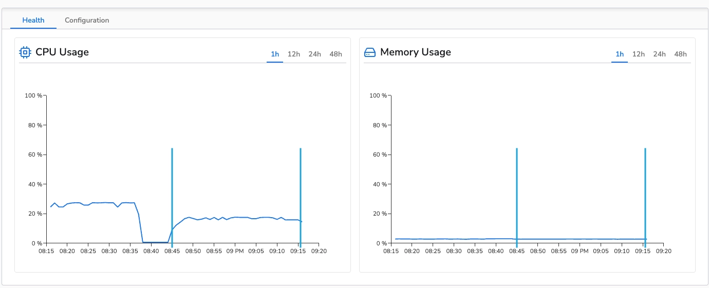 Bindplane docs - Processor Impact on Collector Performance - image 6