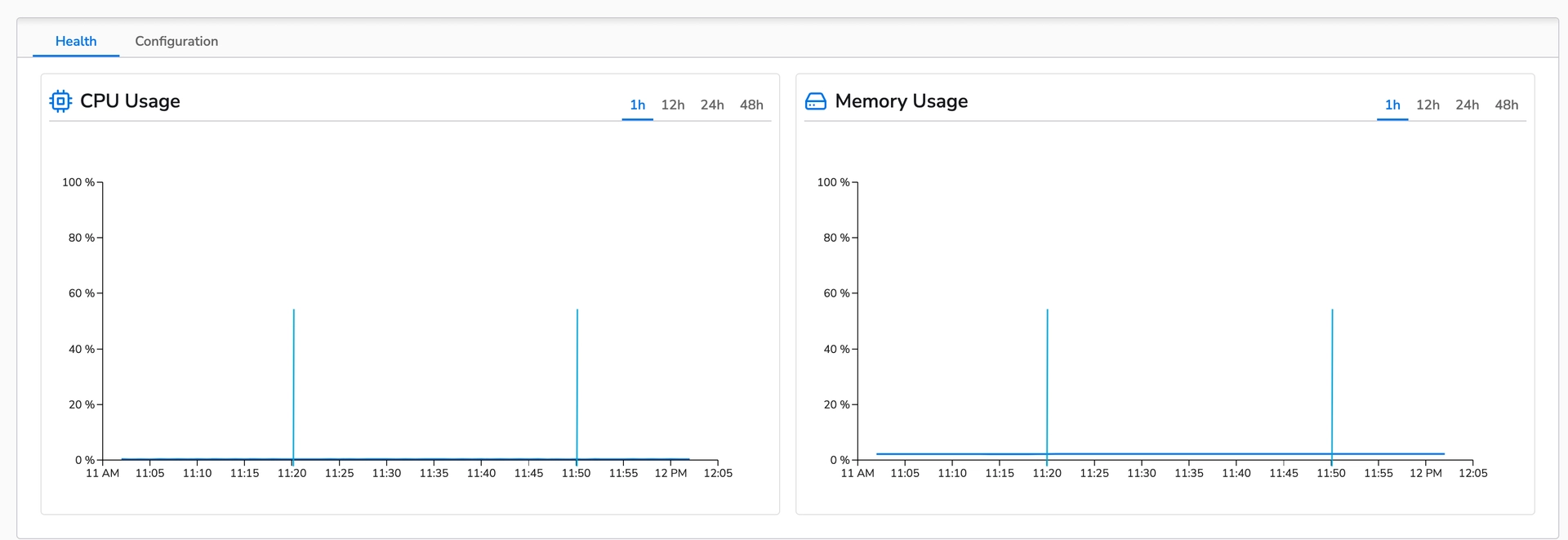 Bindplane docs - Processor Impact on Collector Performance - image 15