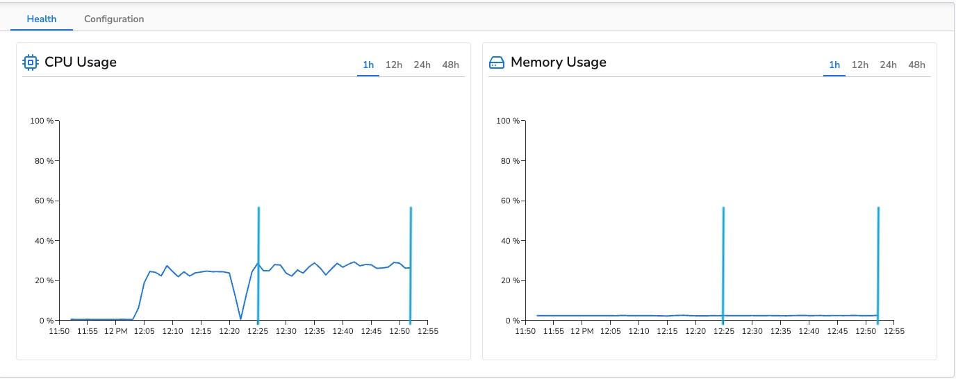 Bindplane docs - Processor Impact on Collector Performance - image 11