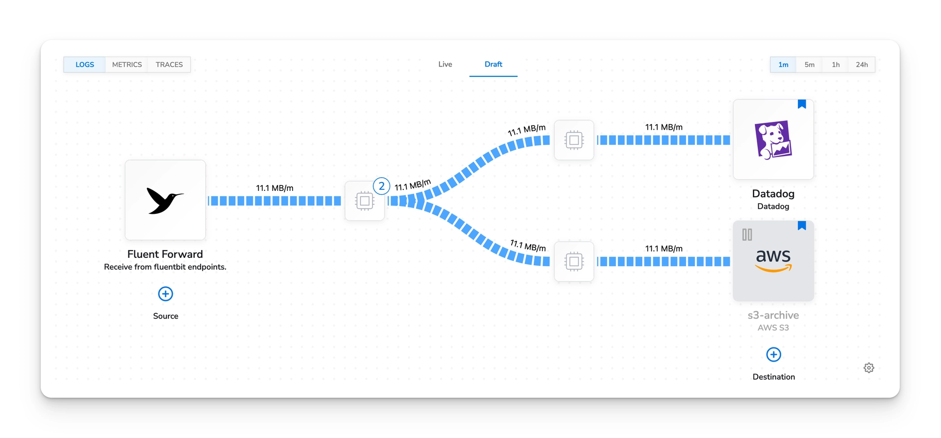 Bindplane docs - Processors - image 4